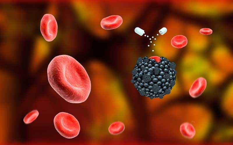Eigenbluttherapie/PRP/ACP